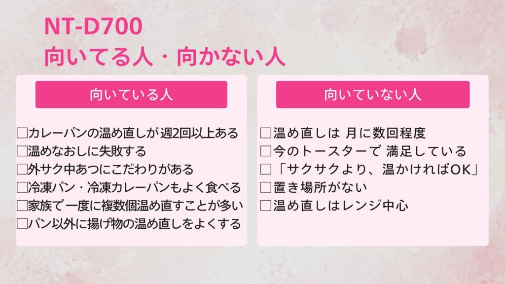 NT-D700が向いている人・向かない人のチェック項目（温め直し頻度、仕上がりへのこだわり、置き場所など）
