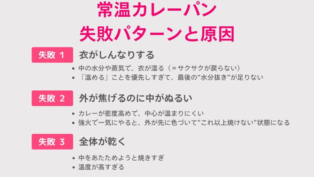 常温カレーパンの温め直し失敗パターン（衣がしんなり／外が焦げるのに中がぬるい／全体が乾く）と主な原因