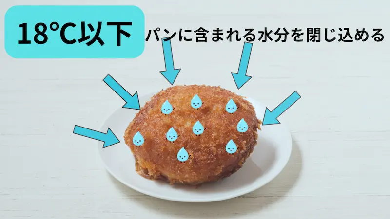 -18℃以下で水分が抜けるのを防いでる画像
